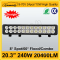 China supplier auto parts 20.3" led light bar for semi truck
